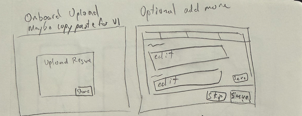 Early ApplIQ concept sketch showing an initial layout direction.
